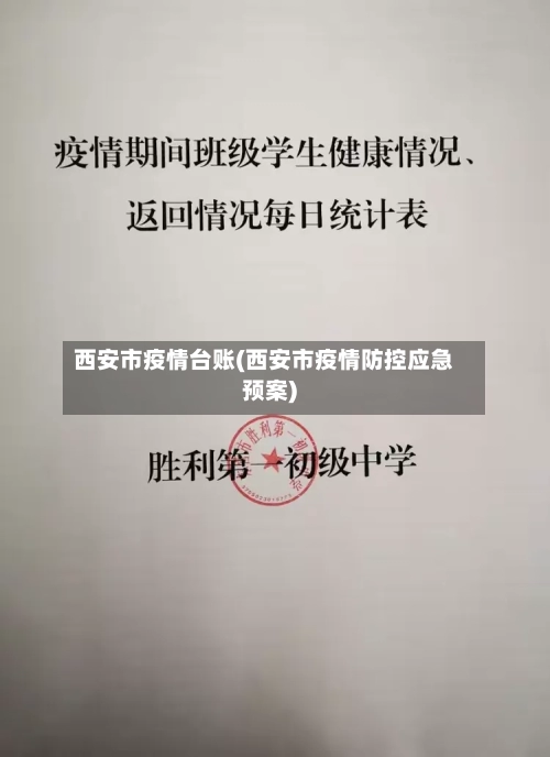 西安市疫情台账(西安市疫情防控应急预案)-第2张图片