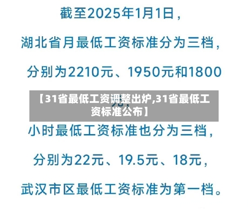 【31省最低工资调整出炉,31省最低工资标准公布】-第1张图片