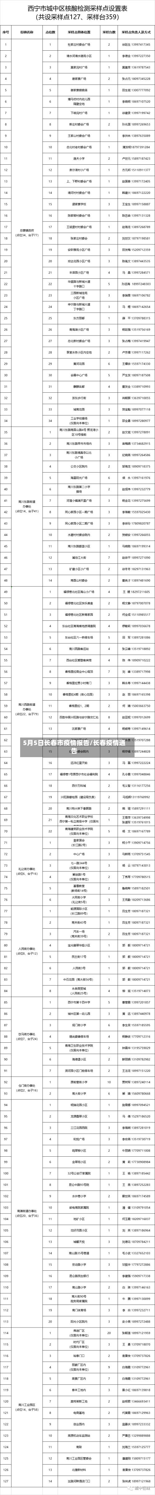 5月5日长春市疫情报告/长春疫情通告-第1张图片