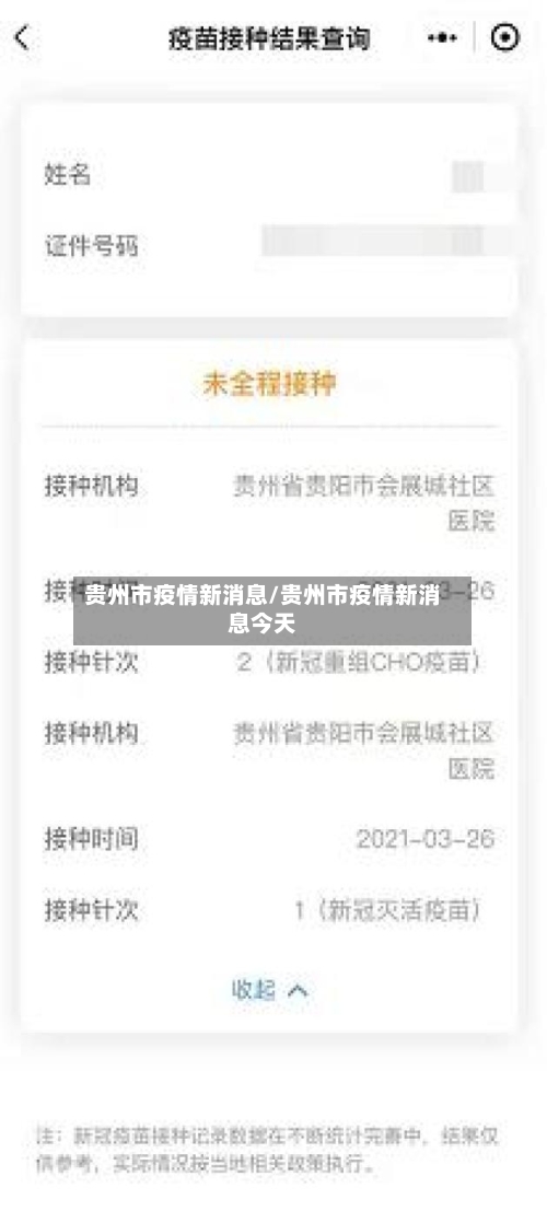 贵州市疫情新消息/贵州市疫情新消息今天-第2张图片