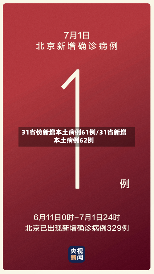 31省份新增本土病例61例/31省新增本土病例62例-第3张图片
