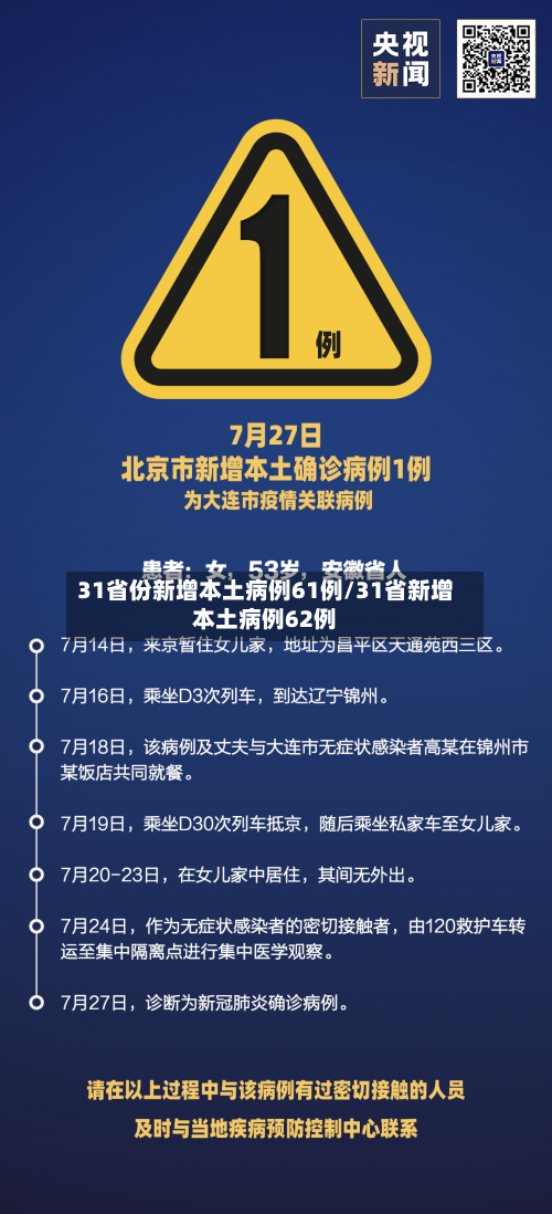 31省份新增本土病例61例/31省新增本土病例62例-第2张图片