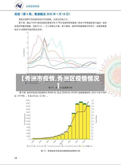 【秀洲市疫情,秀洲区疫情情况】-第2张图片