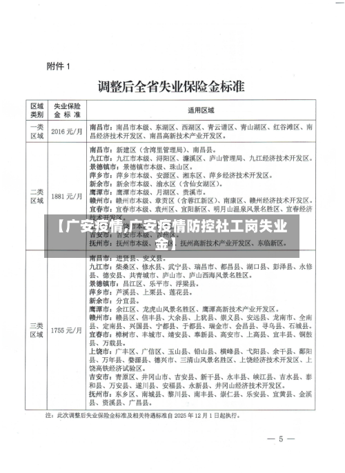 【广安疫情,广安疫情防控社工岗失业金】-第2张图片