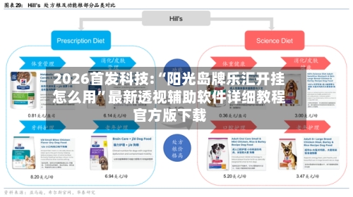 2026首发科技:“阳光岛牌乐汇开挂怎么用	”最新透视辅助软件详细教程官方版下载-第2张图片