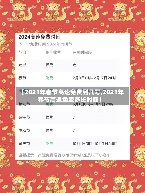【2021年春节高速免费到几号,2021年春节高速免费多长时间】-第2张图片