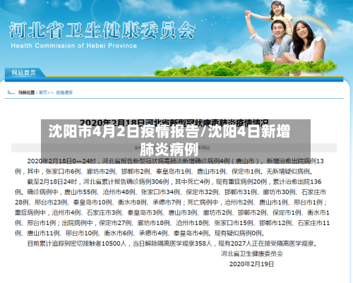 沈阳市4月2日疫情报告/沈阳4日新增肺炎病例-第3张图片
