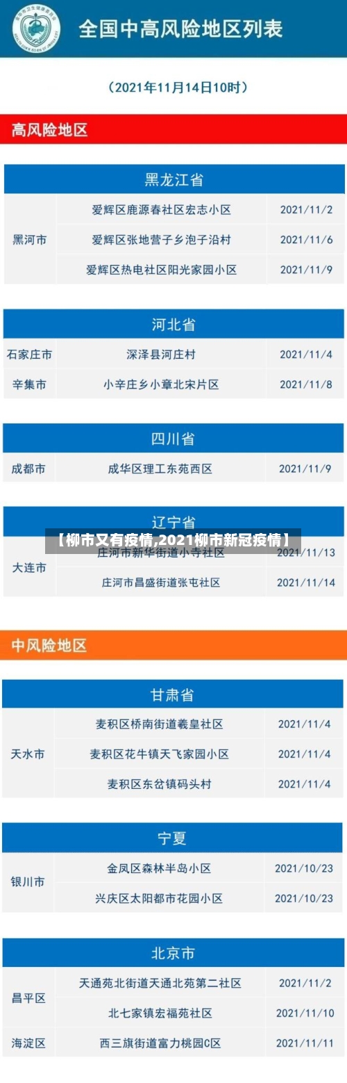 【柳市又有疫情,2021柳市新冠疫情】-第2张图片