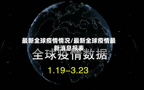 最新全球疫情情况/最新全球疫情最新消息报表-第1张图片