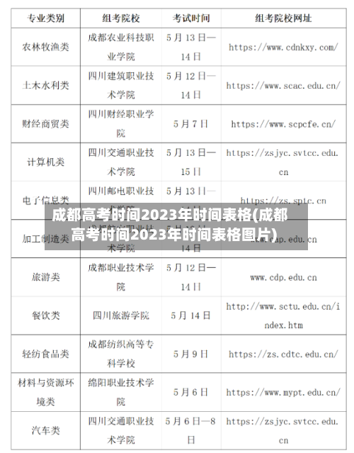 成都高考时间2023年时间表格(成都高考时间2023年时间表格图片)-第3张图片