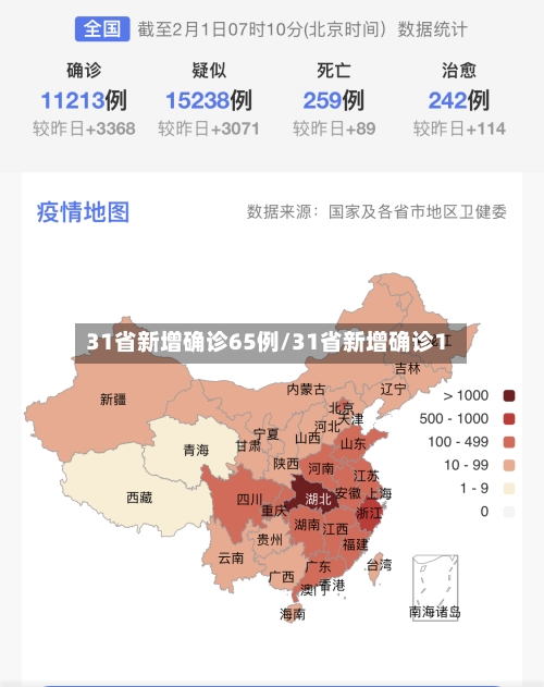 31省新增确诊65例/31省新增确诊1-第1张图片