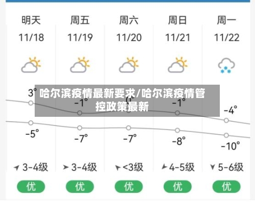 哈尔滨疫情最新要求/哈尔滨疫情管控政策最新-第2张图片