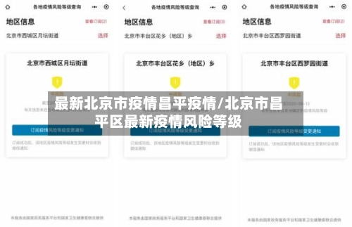 最新北京市疫情昌平疫情/北京市昌平区最新疫情风险等级-第1张图片