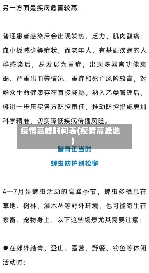 疫情高峰时间表(疫情高峰地)-第1张图片