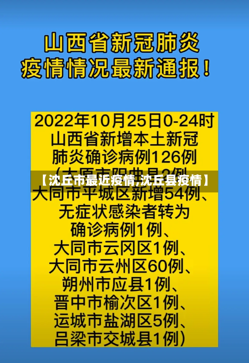 【沈丘市最近疫情,沈丘县疫情】-第1张图片