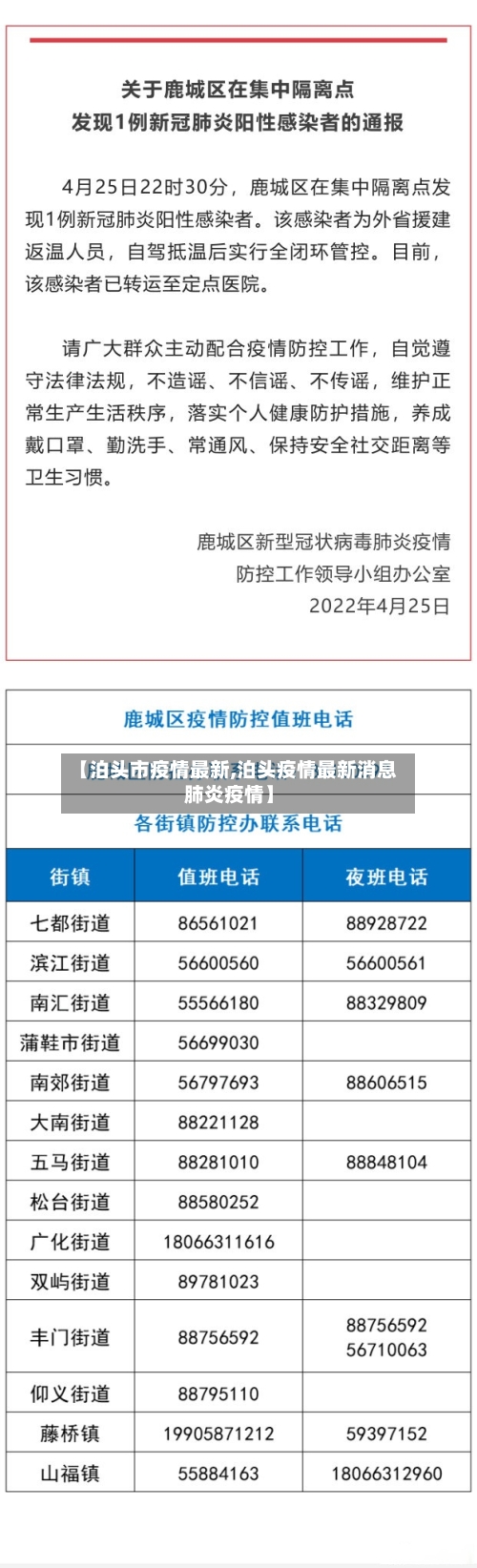 【泊头市疫情最新,泊头疫情最新消息肺炎疫情】-第3张图片
