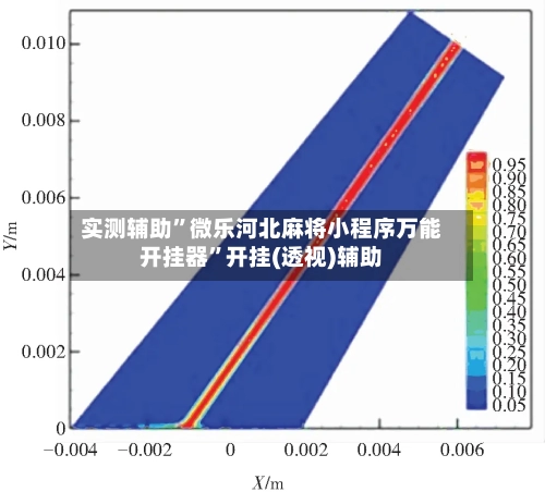 实测辅助”微乐河北麻将小程序万能开挂器	”开挂(透视)辅助-第1张图片