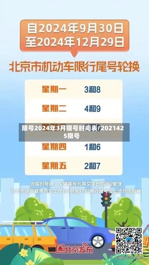 限号2024年3月限号时间表/2021425限号-第1张图片