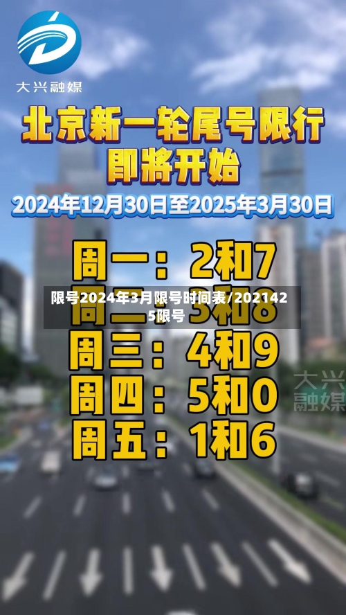 限号2024年3月限号时间表/2021425限号-第3张图片