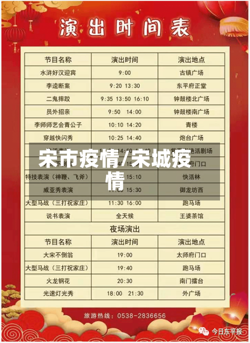 宋市疫情/宋城疫情-第2张图片