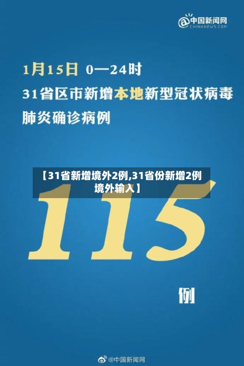 【31省新增境外2例,31省份新增2例境外输入】-第2张图片