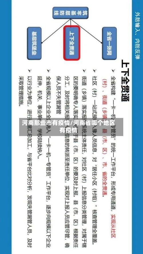 河南那些市有疫情/河南省哪个地区有疫情-第2张图片
