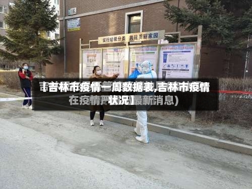 【吉林市疫情一周数据表,吉林市疫情状况】-第2张图片