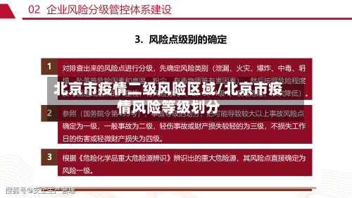 北京市疫情二级风险区域/北京市疫情风险等级划分-第1张图片