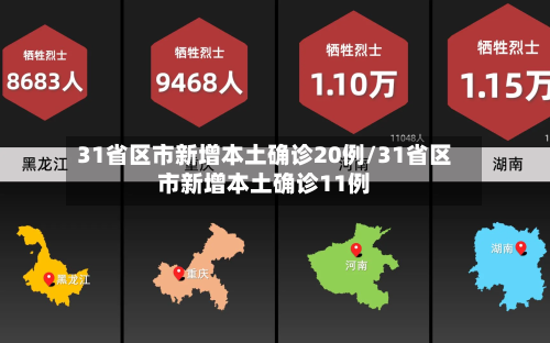 31省区市新增本土确诊20例/31省区市新增本土确诊11例-第2张图片