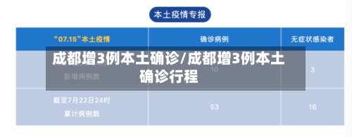 成都增3例本土确诊/成都增3例本土确诊行程-第2张图片
