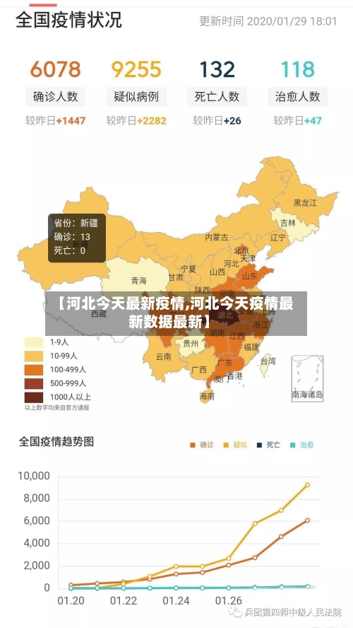 【河北今天最新疫情,河北今天疫情最新数据最新】-第3张图片