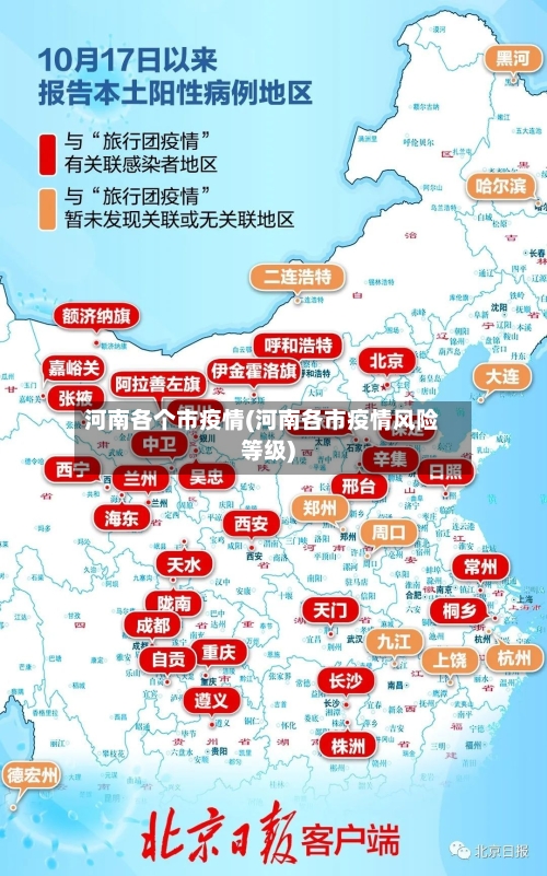河南各个市疫情(河南各市疫情风险等级)-第2张图片