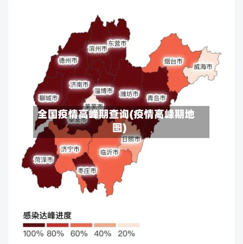 全国疫情高峰期查询(疫情高峰期地图)-第1张图片
