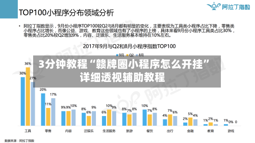 3分钟教程“赣牌圈小程序怎么开挂	”详细透视辅助教程-第1张图片