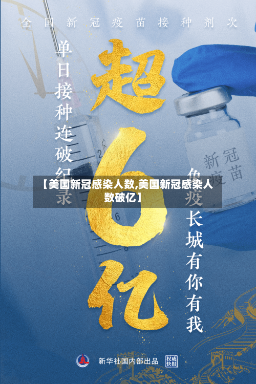 【美国新冠感染人数,美国新冠感染人数破亿】-第1张图片