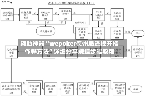 辅助神器“wepoker德州局透视开挂作弊方法	”详细分享装挂步骤教程-第2张图片