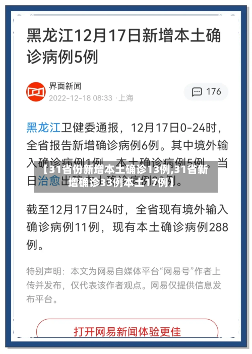 【31省份新增本土确诊13例,31省新增确诊33例本土17例】-第2张图片