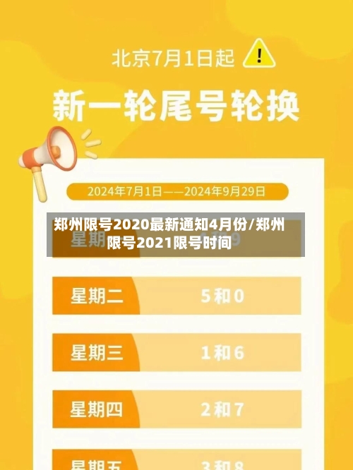 郑州限号2020最新通知4月份/郑州限号2021限号时间-第3张图片