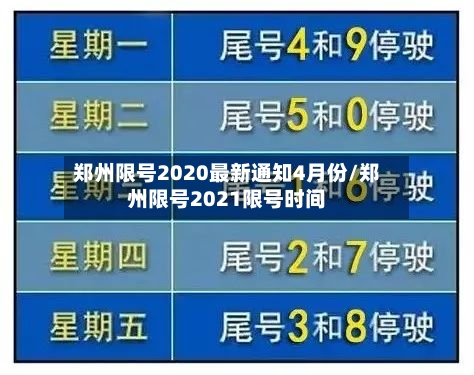郑州限号2020最新通知4月份/郑州限号2021限号时间-第1张图片