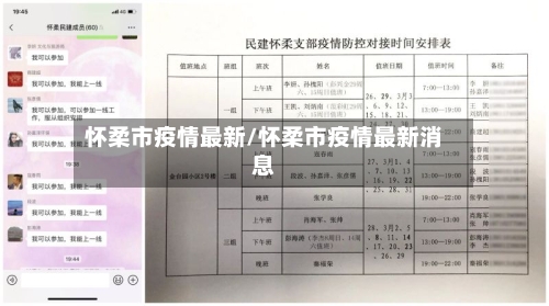 怀柔市疫情最新/怀柔市疫情最新消息-第1张图片