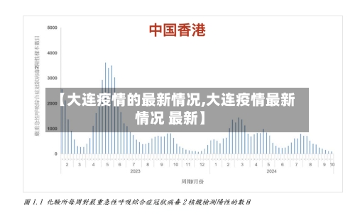 【大连疫情的最新情况,大连疫情最新情况 最新】-第3张图片