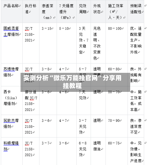 实测分析“微乐万能挂官网”分享用挂教程-第1张图片