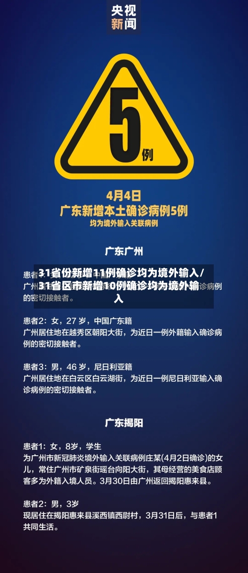 31省份新增11例确诊均为境外输入/31省区市新增10例确诊均为境外输入-第1张图片