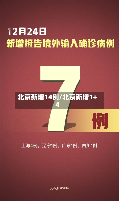 北京新增14例/北京新增1+4-第2张图片
