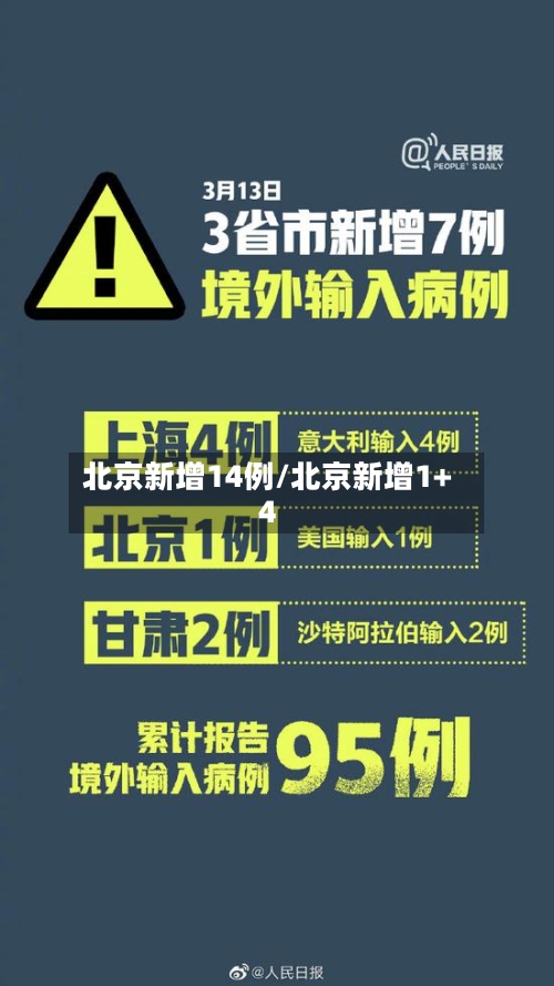 北京新增14例/北京新增1+4-第3张图片