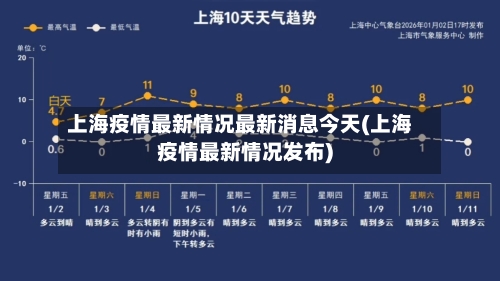 上海疫情最新情况最新消息今天(上海疫情最新情况发布)-第1张图片