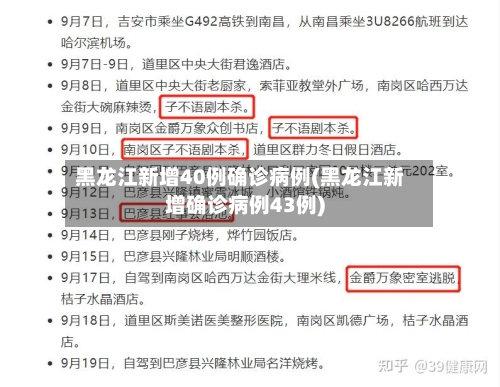 黑龙江新增40例确诊病例(黑龙江新增确诊病例43例)-第2张图片