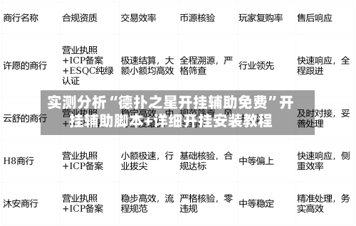 实测分析“德扑之星开挂辅助免费”开挂辅助脚本+详细开挂安装教程-第2张图片