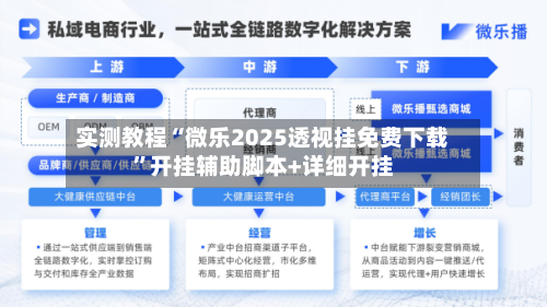 实测教程“微乐2025透视挂免费下载”开挂辅助脚本+详细开挂-第1张图片