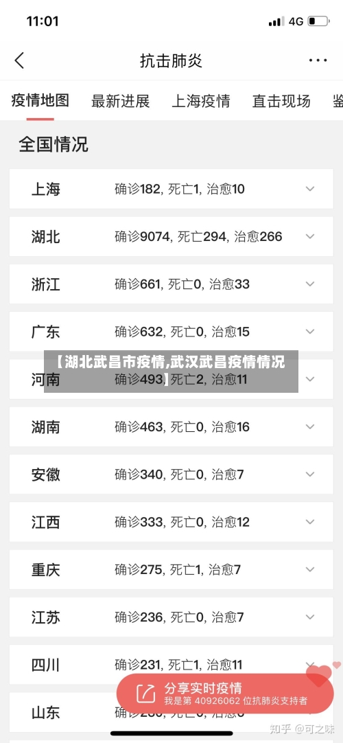【湖北武昌市疫情,武汉武昌疫情情况】-第2张图片